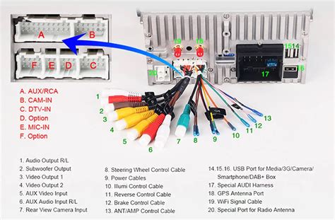 car radio wiring chart 