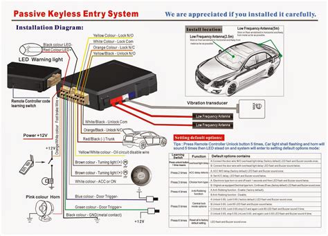 car security wiring diagrams 