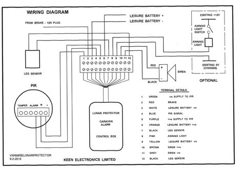 caravan alarm wiring diagram 