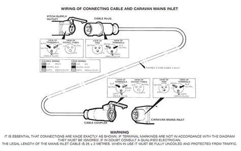 caravan tap wiring diagram 