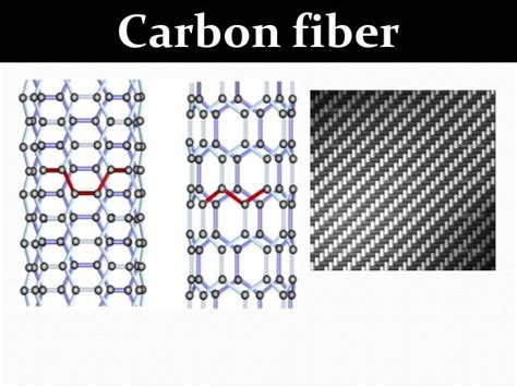 carbon fiber chemical structure, Chemistry chemical carbon fiber structure polymers makeup plastic fiberglass polymer lignin plastics composite natural nature lignan mugeek vidalondon wood general