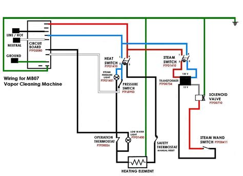carpet cleaner wiring diagram 