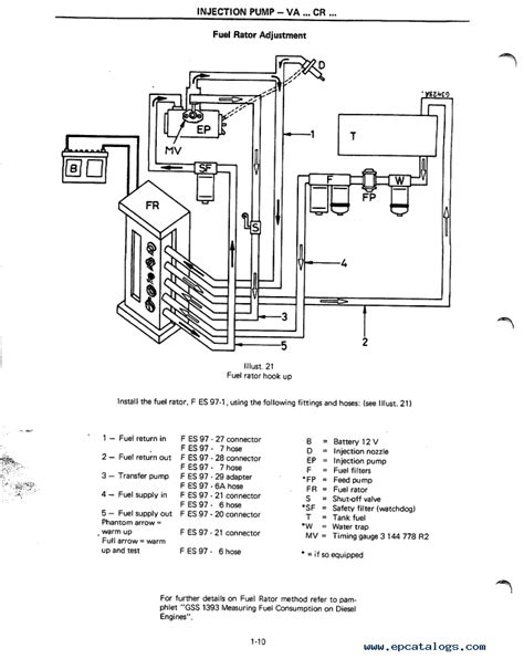 case ih 856 wiring diagram 