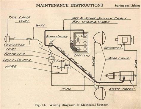 case sc wiring diagram yesterday 39s tractors 