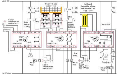cat 3 safety diagram 