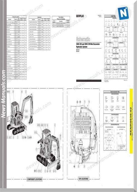 cat 303 5c wiring diagram 