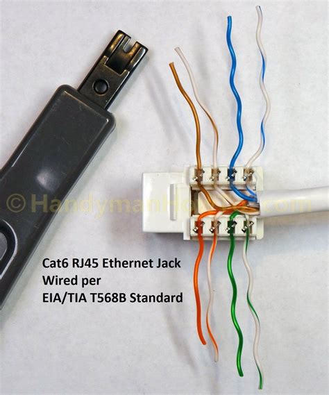cat 6 jack wiring 
