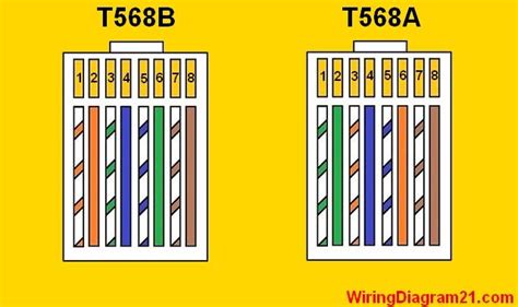 cat 6 wiring colour code 