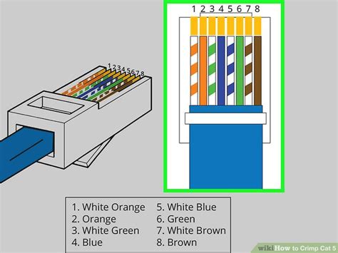 cat5 crimping diagram 