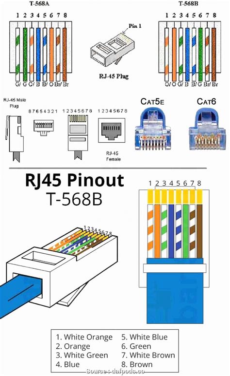 cat6 plug wiring diagram 