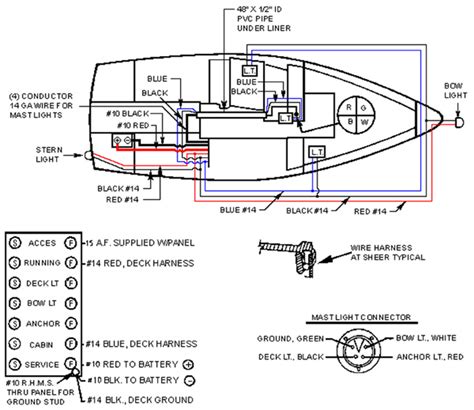 catalina 22 wiring diagram 