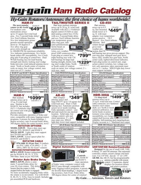 Catalog Ham Radio
