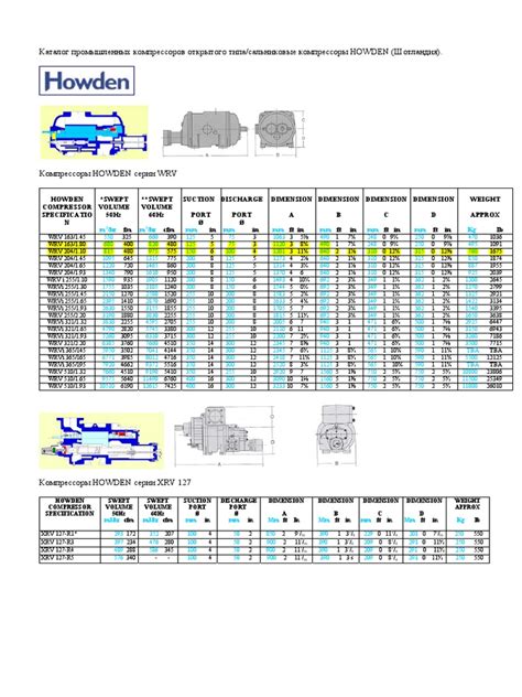 catalog howden pdf, Catalog howden