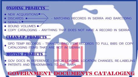 Cataloging Government Documents