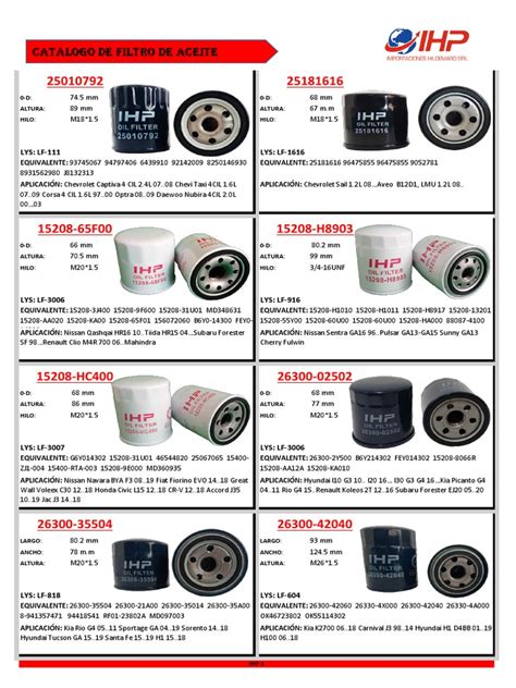Catalogo De Filtro De Aceite
