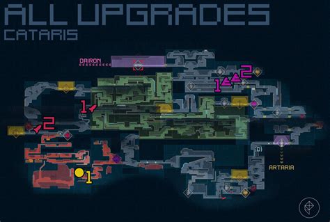 Cataris Walkthrough Dread