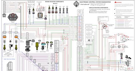 caterpillar c15 engine brake wiring harness kit 