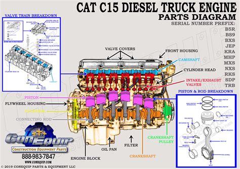 caterpillar c15 engine diagram left side 