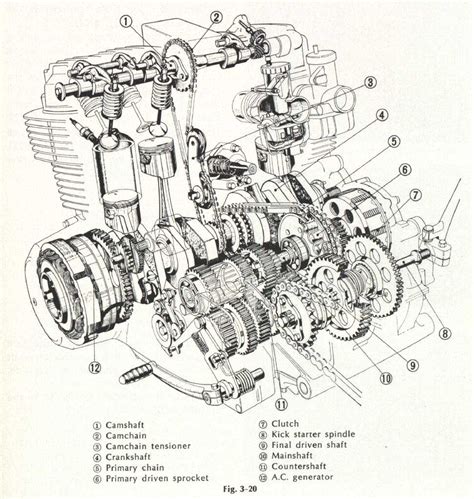 cb 750 engine diagram 