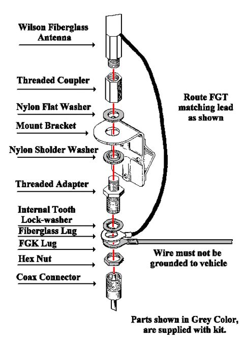 cb antenna wiring diagram 