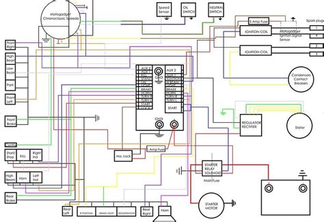 cb750k wiring diagram 