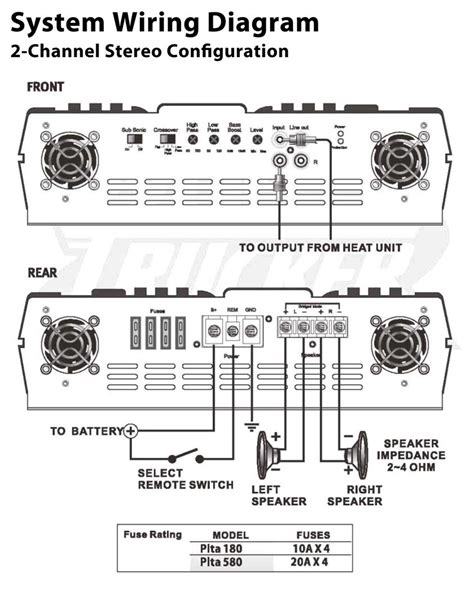 cbg amp diagrams 