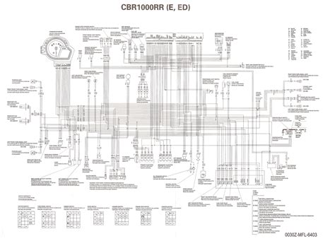 cbr1000rr wiring diagram 