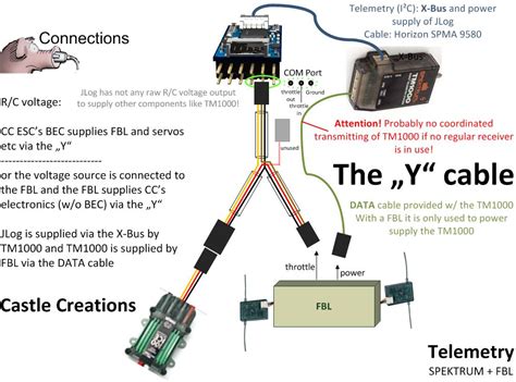 cc3d to tarot wiring diagram 