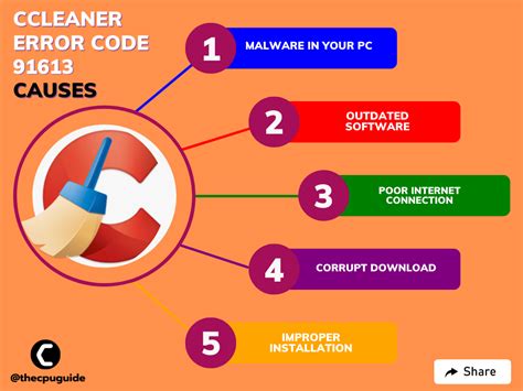 ccleaner error code 91613, 5 fixes: ccleaner driver updater error code 91613? [2024]. Ccleaner error code 91613: how to fix