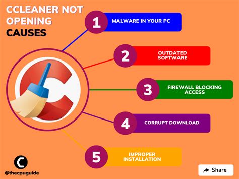 ccleaner won't close, Ccleaner working update windows october correctly google. Ccleaner is not working correctly on windows 10 october 2018 update