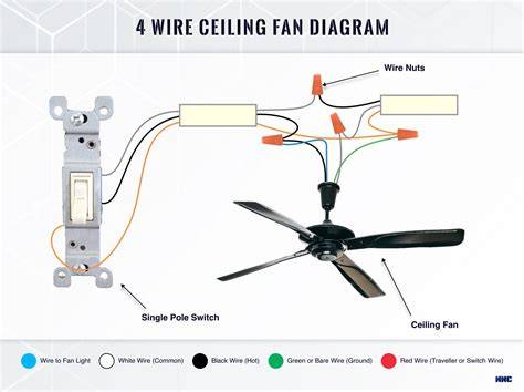 ceiling fan wire diagram for inside 
