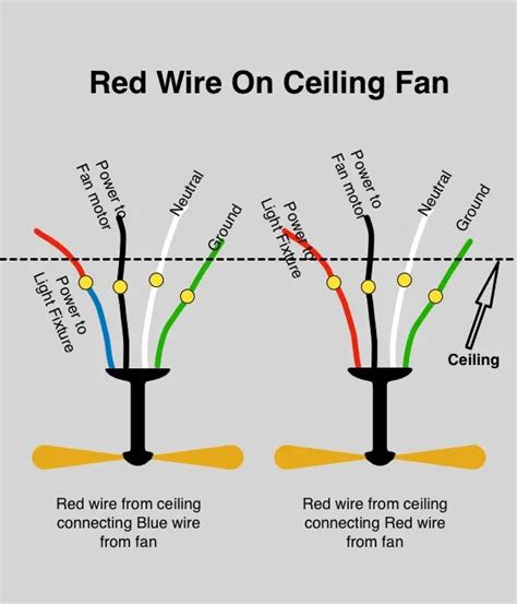 ceiling fan wiring diagram red orange brown black 