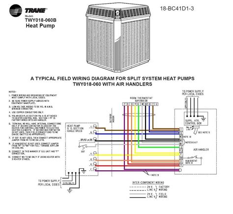 central air wire diagram 