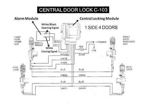 central door locking wiring diagram 
