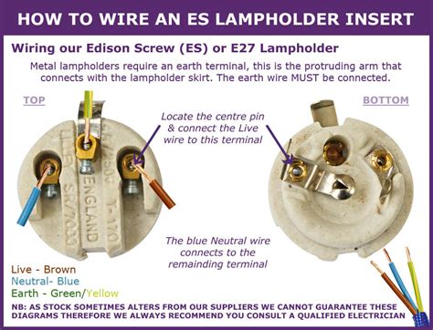 ceramic light socket wiring diagram 