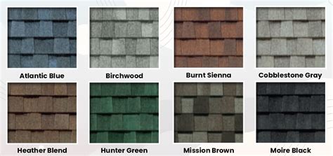 Certainteed Shingles Color Chart