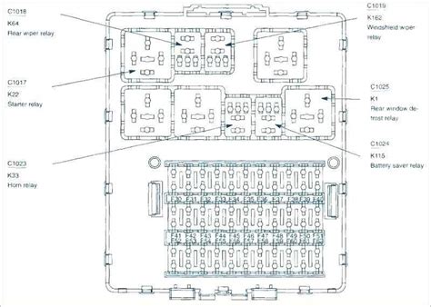 ch mack fuse diagram 