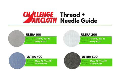 Challenge Sailcloth Catalog