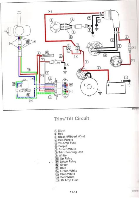 chaparral rv wiring diagram 