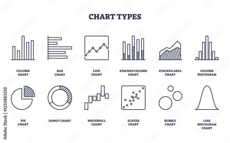Characteristics Of A Bar Chart Include