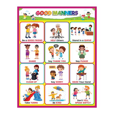 Chart For Good Manners