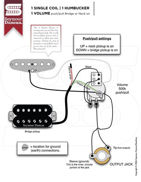 charvel guitar wiring diagram 