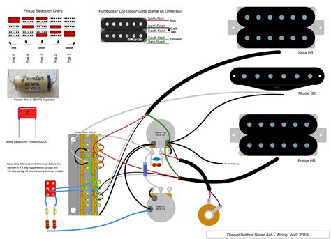 charvel guitar wiring diagrams 