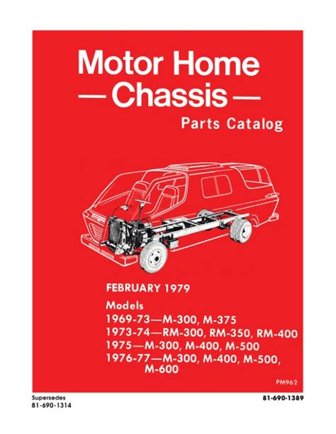 Chassis Parts Catalog