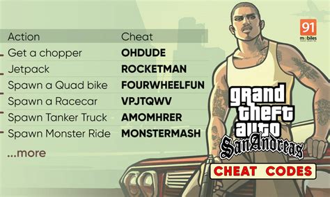 cheat gta san andreas android, Gta san andreas cheats android use. How to use cheats in gta san andreas android