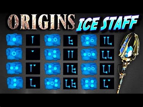 cheat sheet for ice staff