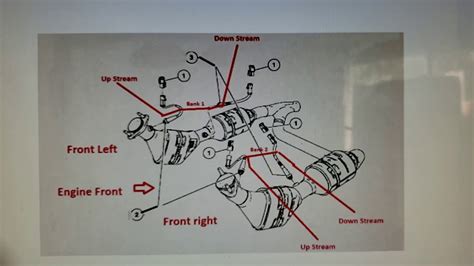 check engine code p0174 ford, Ford f150 p0171 p0174 fix