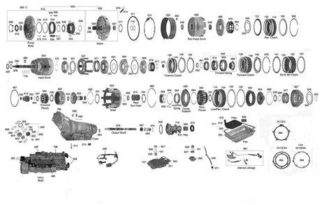 chevrolet 4l60e transmission diagram 