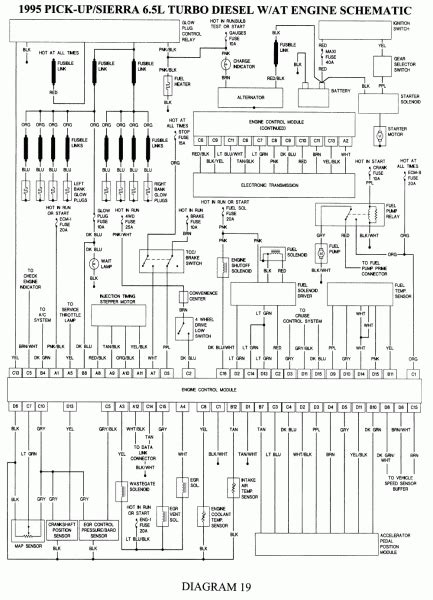 chevrolet c4500 wiring diagram 