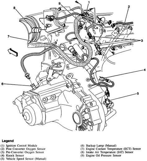 chevrolet cavalier 2 2 engine diagram 